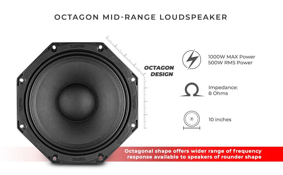 Octagonal 10" Mid-Range Loudspeaker 500 Watts Rms 8-Ohm - DS18