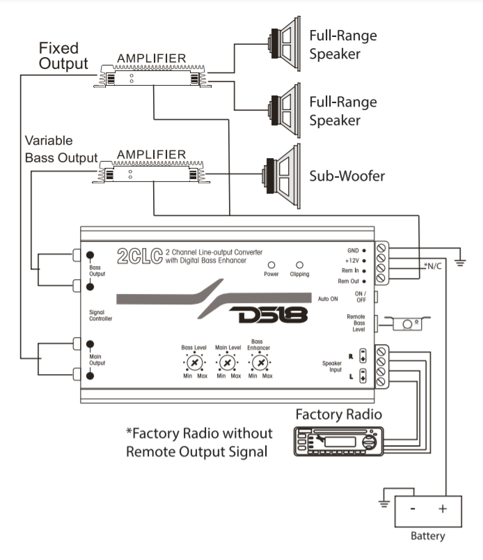 2-Channel Line Output Converter with Digital Bass Enhancer - DS18