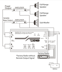 2-Channel Line Output Converter with Digital Bass Enhancer - DS18