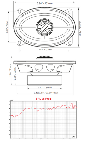 ZXI 4x6" 2-Way Coaxial Speakers with Kevlar Cone | 60 Watts RMS 4-Ohm - DS18