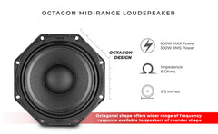 Octagonal 6.5" Mid-Range Loudspeaker 300 Watts Rms 8-Ohm - DS18