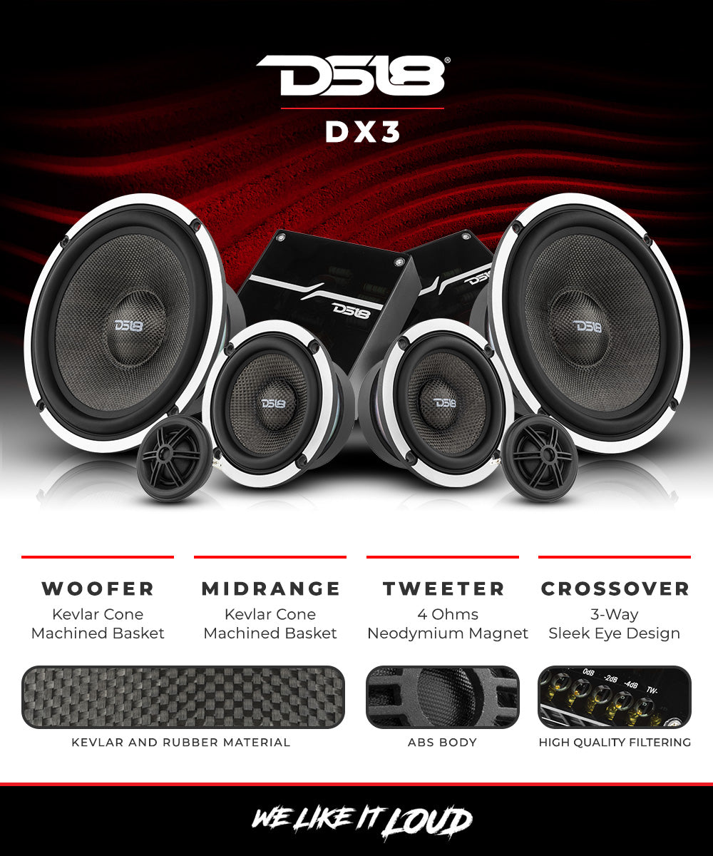 DX 6.5" 3- Way Component Speaker System With Kevlar Cone 290 Watts Rms 4-Ohm - DS18