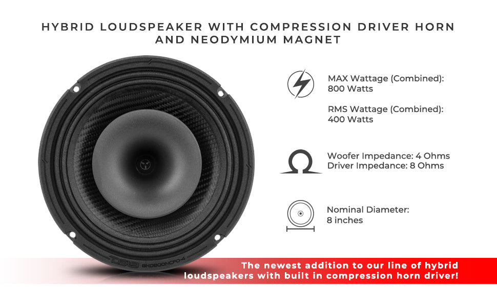 8" Neodymium Coaxial Hybrid Mid-Bass Water resistant Carbon Fiber Cone Loudspeaker with Built-in Driver 400 Watts Rms 4-Ohm