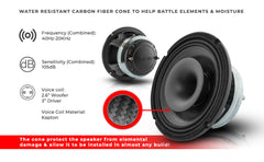 8" Neodymium Coaxial Hybrid Mid-Bass Water resistant Carbon Fiber Cone Loudspeaker with Built-in Driver 400 Watts Rms 8-Ohm
