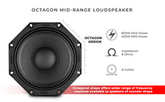 Octagonal 8" Mid-Range Loudspeaker 400 Watts Rms 8-Ohm - DS18
