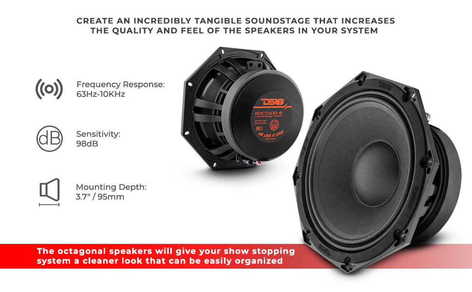 Octagonal 8" Mid-Range Loudspeaker 400 Watts Rms 8-Ohm - DS18