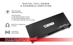 DS18 CANDY-6 Full-Range Class D 6-Channel Car Amplifier 1800 Watts - DS18