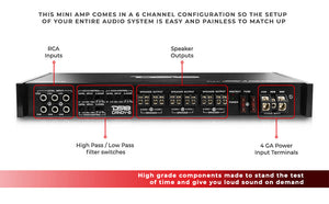 DS18 CANDY-6 Full-Range Class D 6-Channel Car Amplifier 1800 Watts - DS18