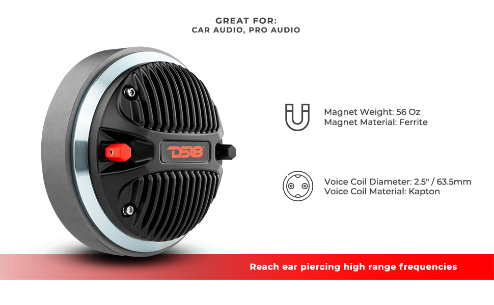 2" Throat Bolt on Driver 360 Watts 2.5" Polyimide Vc 8-Ohm - DS18