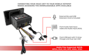 10.5" Floating Adjustable Modular Touchscreen Mechless Single-DIN Head Unit with Bluetooth, Mirror Link and USB - DS18