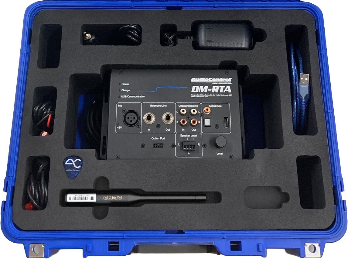 DM-RTA Pro Kit