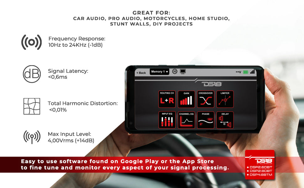 4-Channel In and 8-Channel Out Digital Sound Processor (DSP) with Bluetooth - DS18