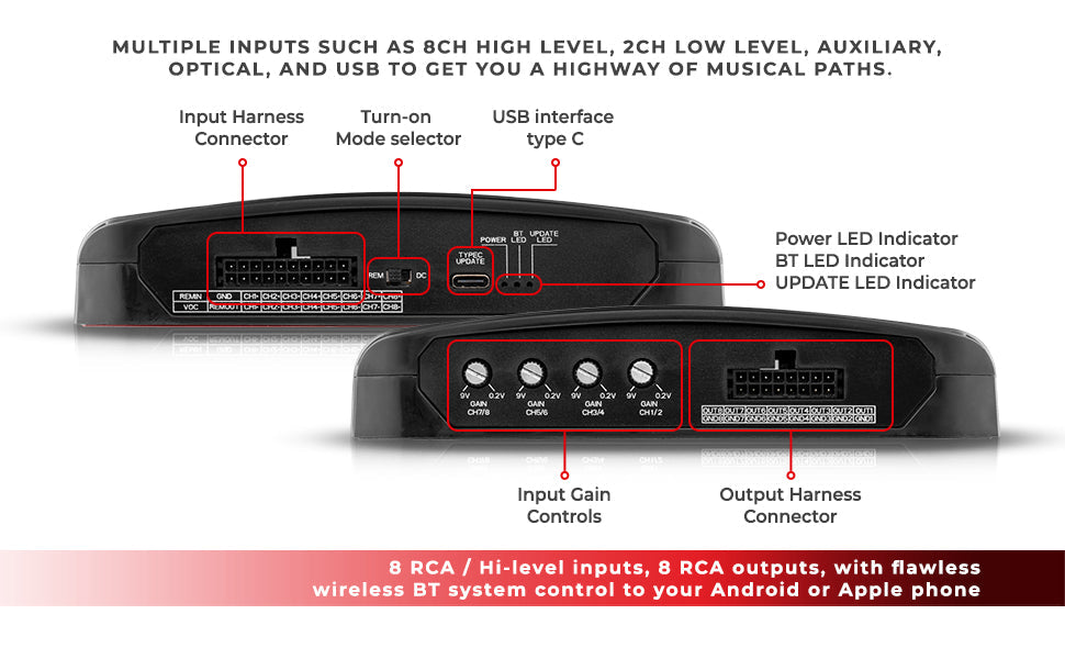 8-Channel In and 8-Channel Out Digital Sound Processor (DSP) with Bluetooth - DS18