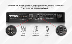 DS18 DSP8.6iA 6-Channel Car Amplifier with 8-Channel Digital Sound Processor - DS18