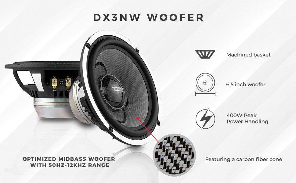 DX 6.5" 3- Way Neodymium Component Speaker System With Carbon Fiber Cone 290 Watts Rms 4-Ohm - DS18