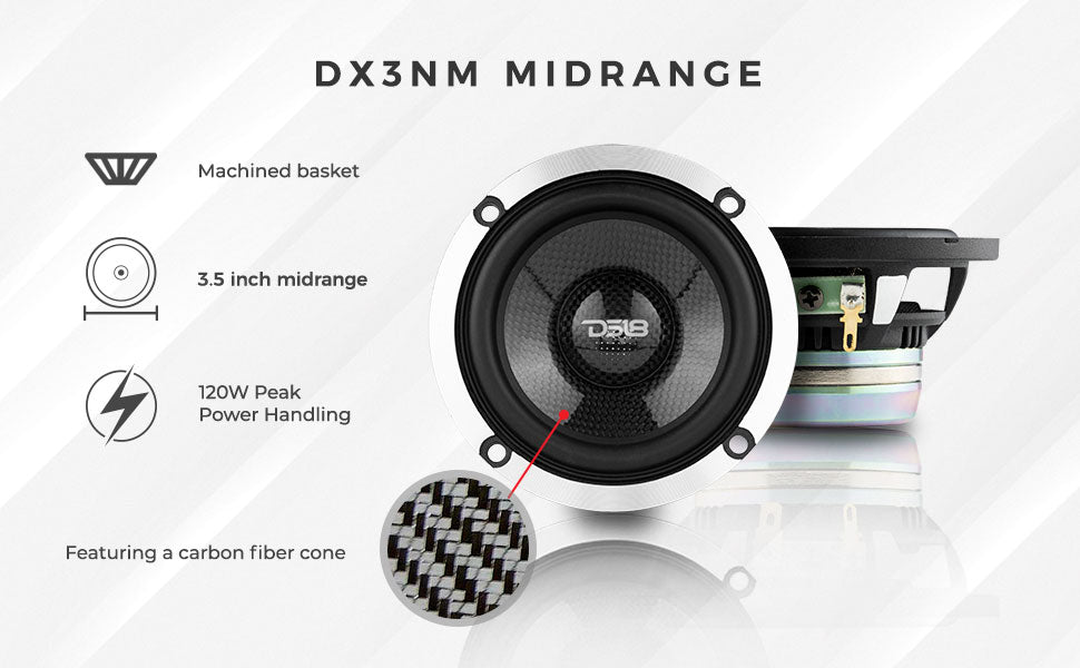 DX 6.5" 3- Way Neodymium Component Speaker System With Carbon Fiber Cone 290 Watts Rms 4-Ohm - DS18