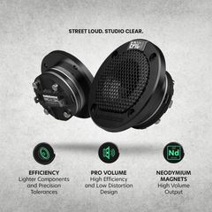 EPICPRO3NT 3" Neodymium Tweeters, 140W RMS, 4 Ohms (Pair)