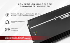 EXL 1-Channel Class D Amplifier 4000 Watts Rms @ 1-Ohm Made In Korea - DS18