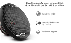 EXL 6.5" 2-Way Coaxial Speaker with Fiber Glass Cone | 120W RMS 3-Ohm - DS18