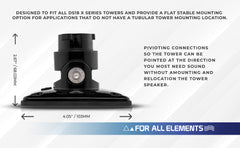 Flat Mount Bracket for NXL-X and CF-X Towers - DS18