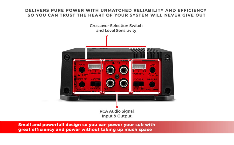 GEN-X Full-Range Class D 4-Channel Amplifier | 4 x 90W RMS @ 4-Ohm - DS18