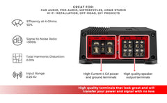 GEN-X Full-Range Class D 4-Channel Amplifier | 4 x 90W RMS @ 4-Ohm - DS18