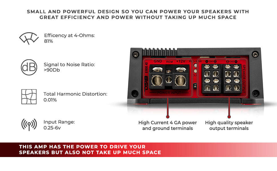 GEN-X Full-Range Class D 4-Channel Amplifier | 4 x 150W RMS @ 4-Ohm - DS18