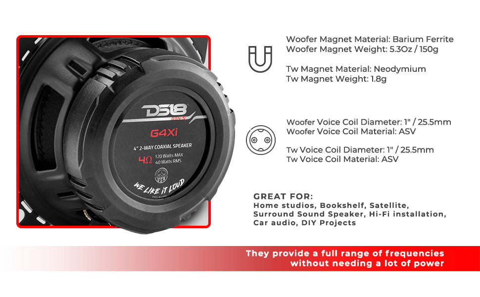 GEN-X 4" 2-Way Coaxial Speakers 40 Watts Rms 4-Ohm - DS18