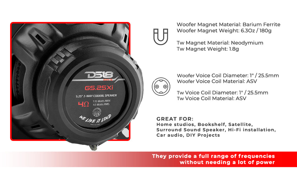 GEN-X 5.25" 2-Way Coaxial Speakers 45 Watts Rms 4-Ohm - DS18