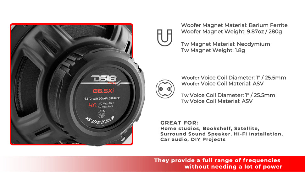 GEN-X 6.5" 2-Way Coaxial Speakers 50 Watts Rms 4-Ohm - DS18