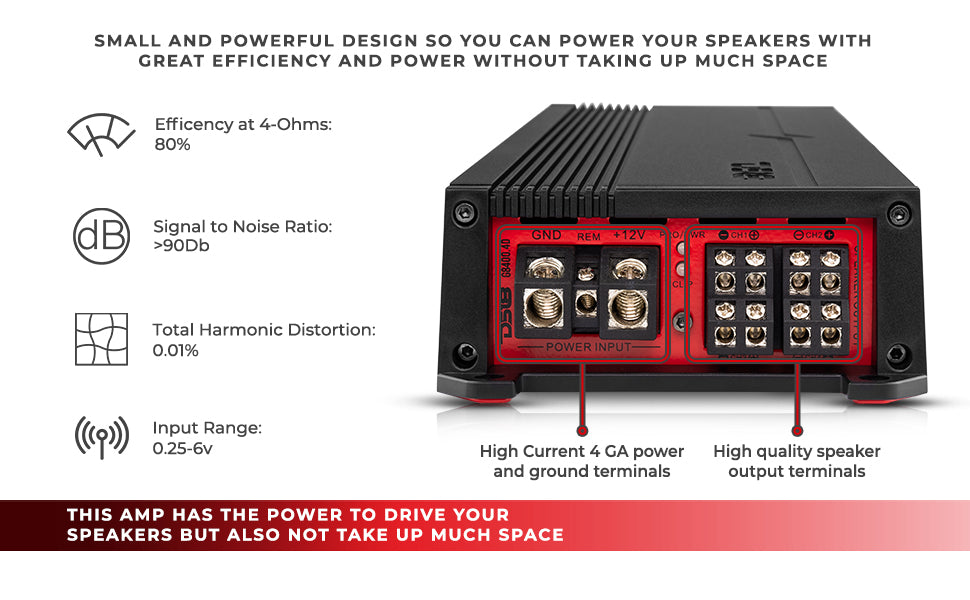 GEN-X Full-Range Class D 4-Channel Amplifier | 4 x 700W RMS @ 4-Ohm - DS18