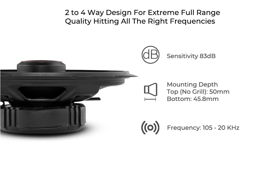 DS18 GEN-X4.6 4x6 2-Way Coaxial Car Speaker 135 Watts 4-Ohm - DS18