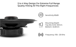 DS18 GEN-X4.6 4x6 2-Way Coaxial Car Speaker 135 Watts 4-Ohm - DS18