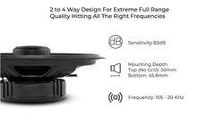 DS18 GEN-X4.6 4x6 2-Way Coaxial Car Speaker 135 Watts 4-Ohm - DS18