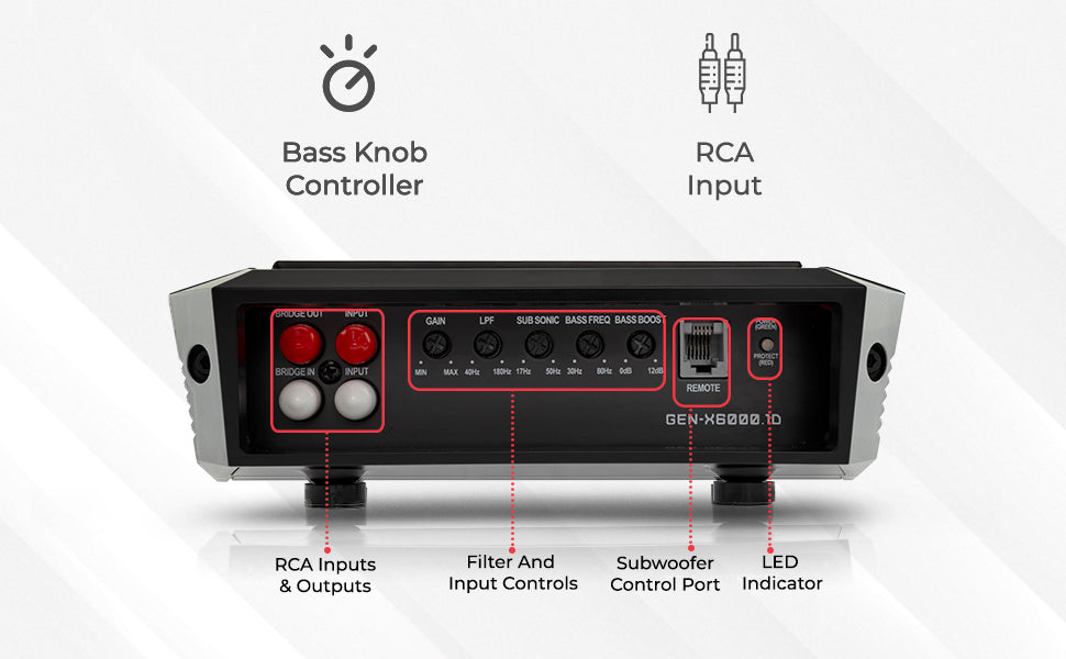 DS18 GEN-X6000.1D Class D 1-Channel Monoblock Amplifier 6000 Watts - DS18