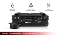 PRO 1-Channel Full-Range Class D Amplifier 2200 Watts Rms @ 1-Ohm - DS18