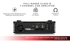 PRO 1-Channel Full-Range Class D Amplifier 3000 Watts Rms @ 1-Ohm - DS18