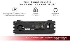PRO 1-Channel Full-Range Class D Amplifier 3000 Watts Rms @ 2-Ohm - DS18