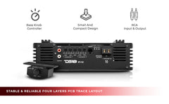 PRO 1-Channel Full-Range Class D Amplifier 5000 Watts Rms @ 1-Ohm - DS18
