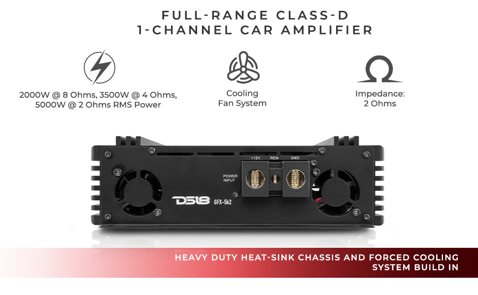 PRO 1-Channel Full-Range Class D Amplifier 5000 Watts Rms @ 2-Ohm - DS18