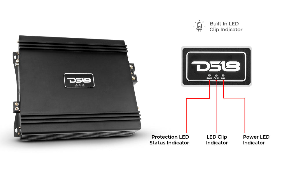 PRO 1-Channel Full-Range Class D Amplifier 5000 Watts Rms @ 2-Ohm - DS18