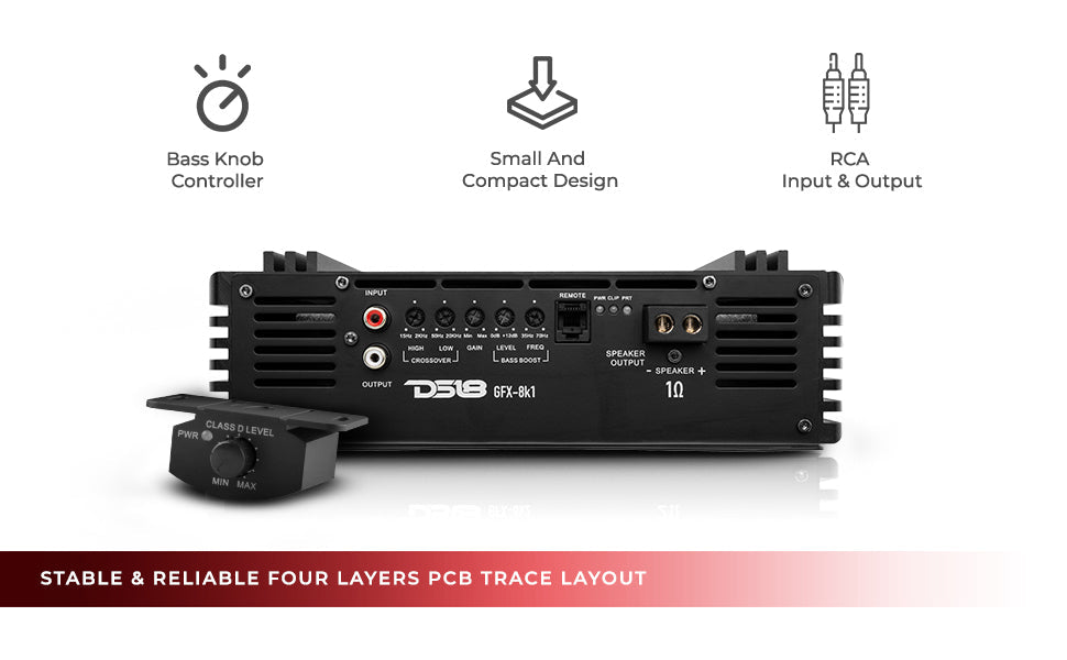 PRO 1-Channel Full-Range Class D Amplifier 8000 Watts Rms @ 1-Ohm - DS18