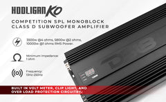 HOOLIGAN KO Silver 1-Channel Amplifier with Voltmeter 10000 Watts Rms @ 1-Ohm Made In Korea - DS18