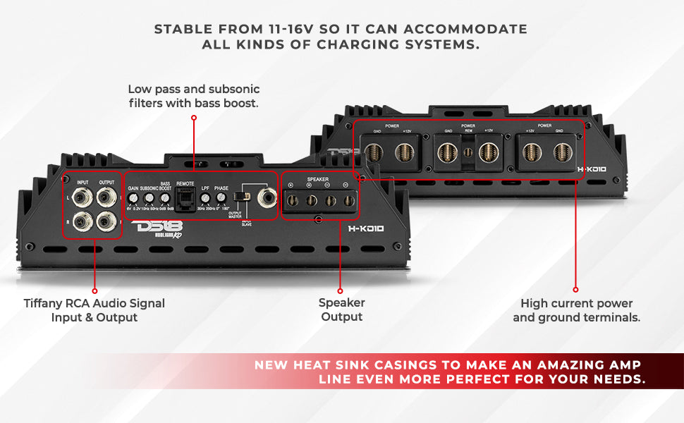 HOOLIGAN KO Silver 1-Channel Amplifier with Voltmeter 10000 Watts Rms @ 1-Ohm Made In Korea - DS18