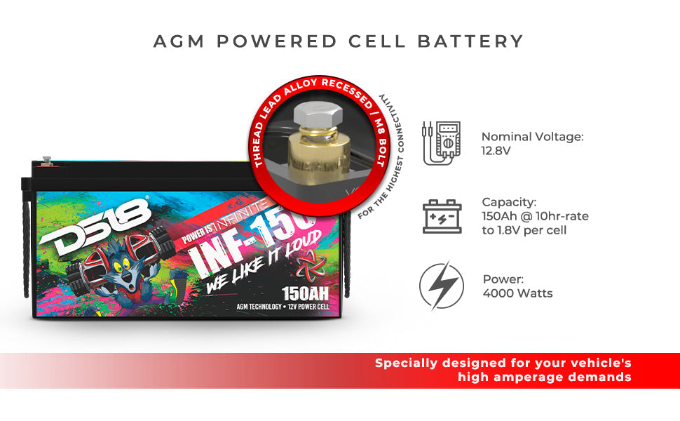 INFINITE 150 AH AGM Power Cell 12 Volt Battery - DS18
