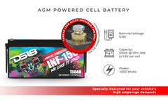 INFINITE 150 AH AGM Power Cell 12 Volt Battery - DS18