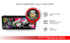 INFINITE 180 AH AGM Power Cell 12 Volt Battery - DS18