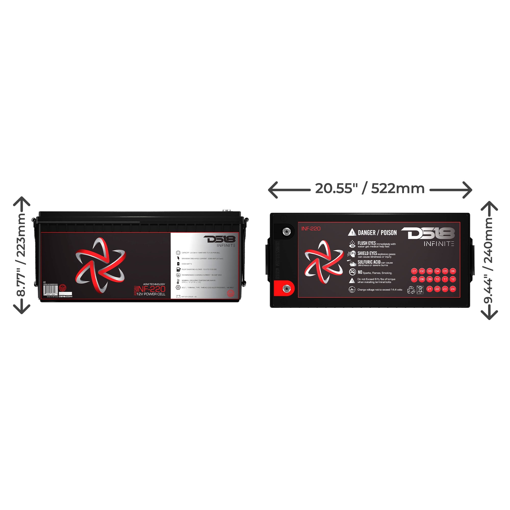 INFINITE 6500 Watts 220 AH AGM Power Cell - DS18