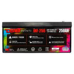 INFINITE 7500 Watts 250 AH AGM Power Cell - DS18
