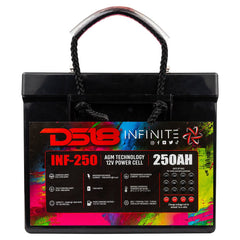 INFINITE 7500 Watts 250 AH AGM Power Cell - DS18